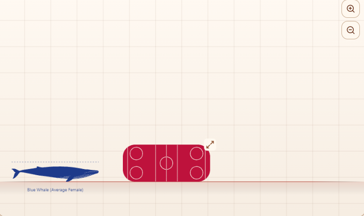 How To Play Size It Up